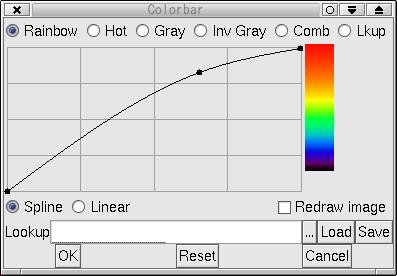 Colobar window